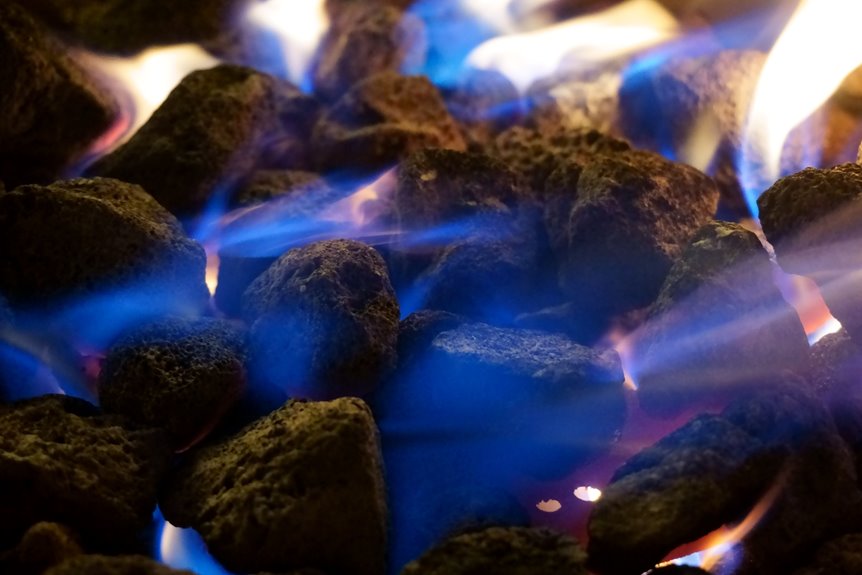 gas usage in fireplace factors